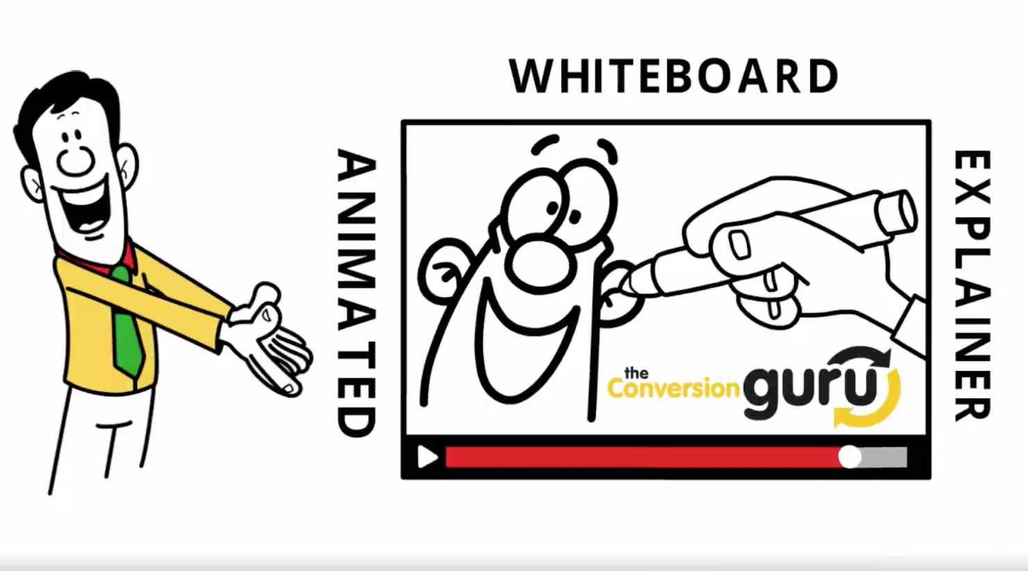 the conversion guru whiteboard animation explainer video